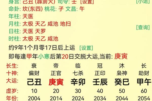 命局无正官：探索命运中的多样性与挑战