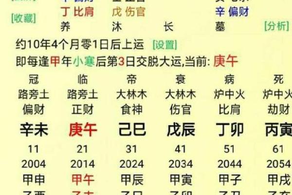 命理学中人员调动的意义与影响探讨