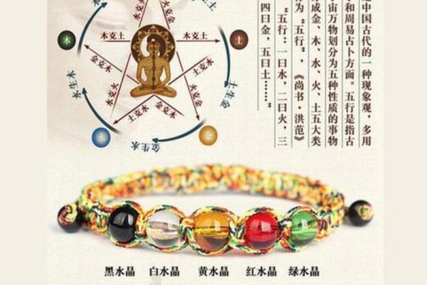 命里缺木的人适合做什么生意？从五行看投资方向