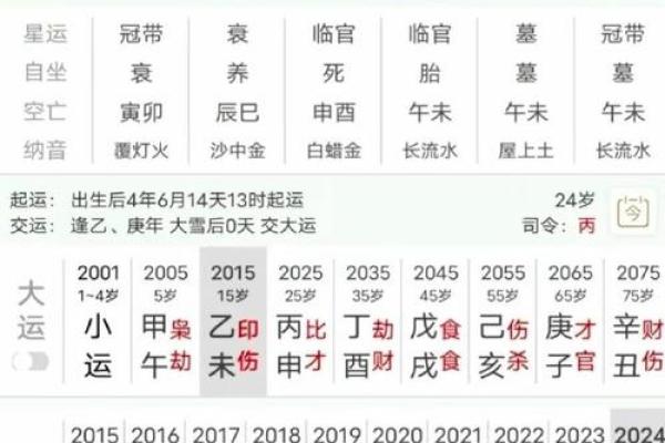 探秘命理：官星的含义与人生意义