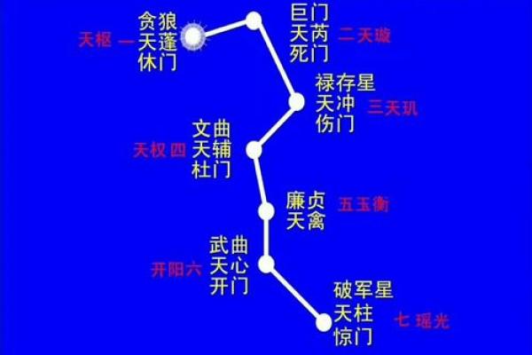 女生如何看命格，解密命运的秘密与智慧