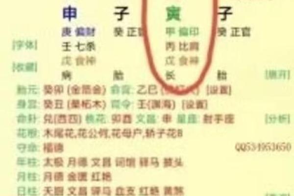 女命八字中官印相害的深层含义与影响解析