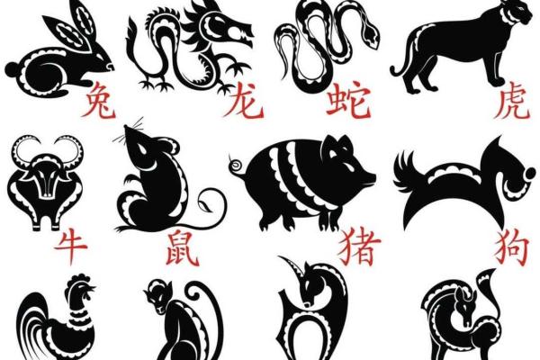 牛与老鼠生肖命理解析：相生相克的神秘关系