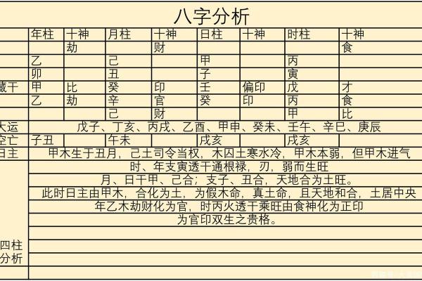 女命八字解析：女儿在命理中的深刻寓意与象征