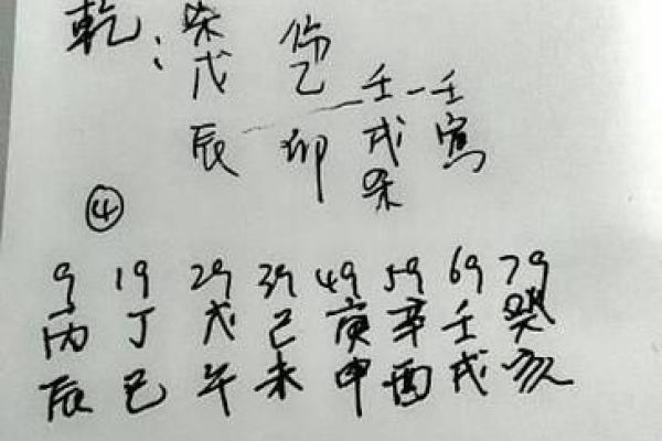 女命八字解析：女儿在命理中的深刻寓意与象征