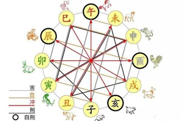 马路裂开五行属性与命理的深刻解析