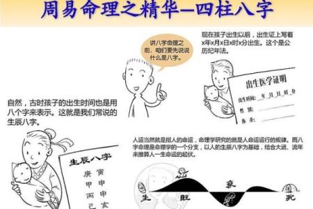 女命正月十六的命理解析与人生指导