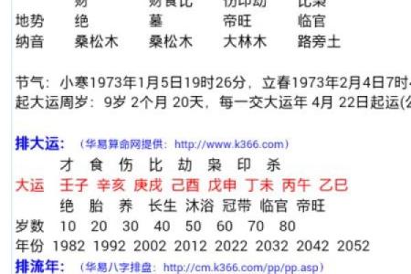 农历七月出生的命格解析：揭示你内心深处的秘密与潜能
