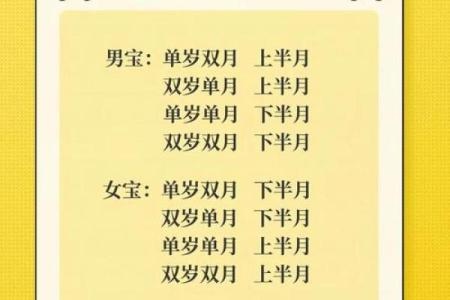 什么八字的女人能生贵子？掌握这些让你好运连连！