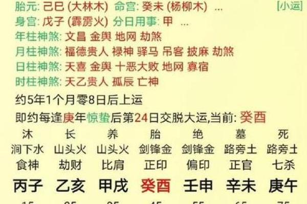 朋友之间的命格相克与命理智慧探讨