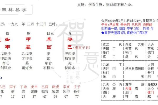 土旺命理解析：探寻土地的能量与人生的运势