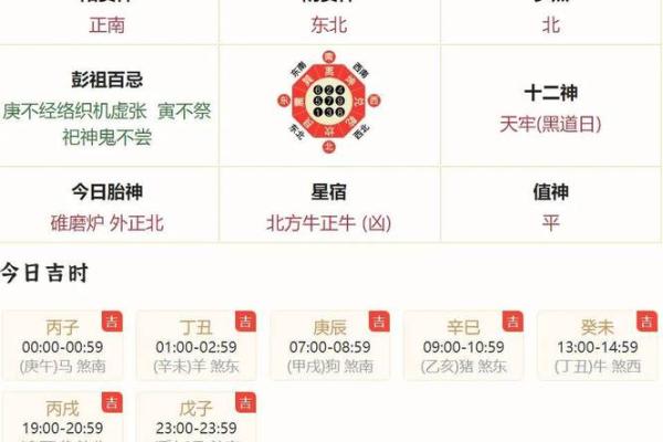 男生桃花入命：解读命理中的爱情运势与桃花运