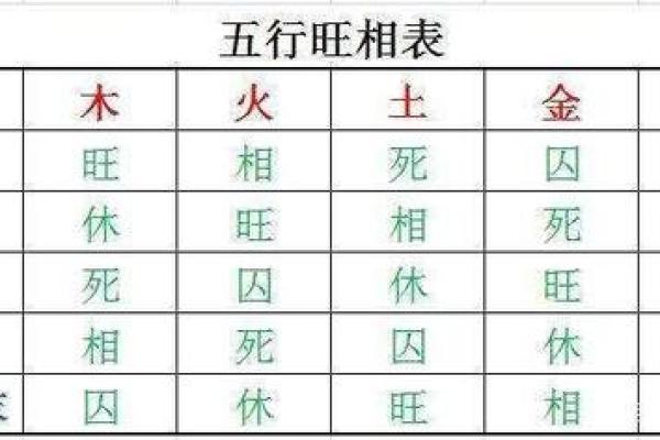 木命与金命合葬方位探讨：选择与和谐的艺术