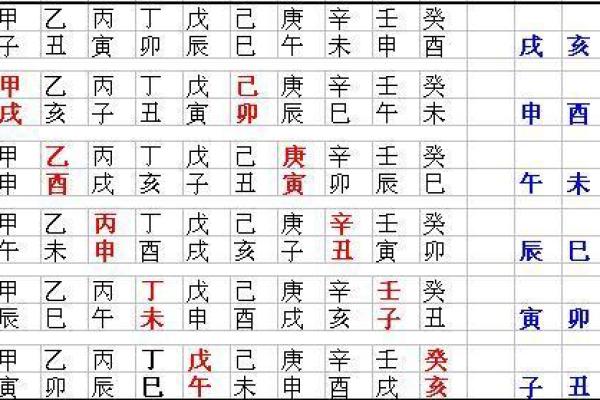 六乙鼠贵命：探寻命理中的深意与人生启示