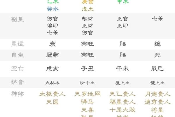 男命比肩劫财多：深度解析其背后的财富与性格寓意
