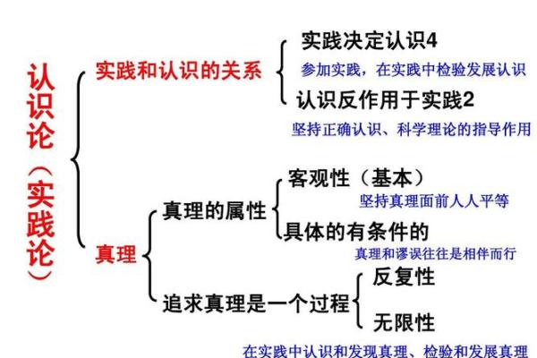 探索“命不久矣”的哲学：生活的无常与珍贵之处