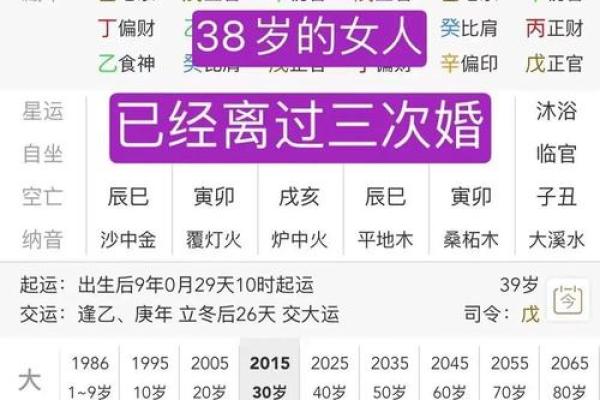 伤官在命局中的意义与影响解析，如何运用这一元素改善生活