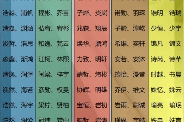 木命与金命相克的缘由与解密