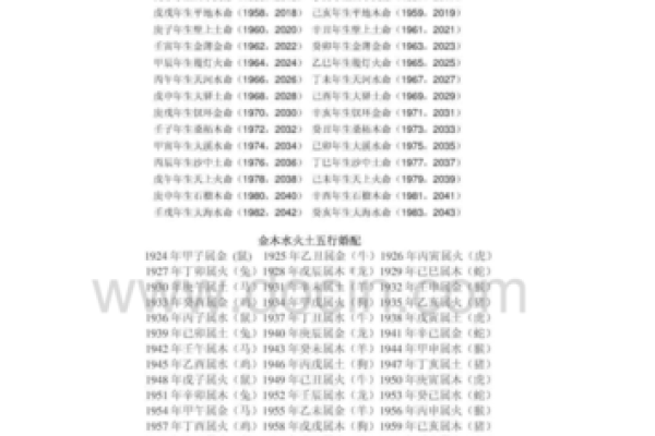 土命沙中土命的特征与生活应用解析