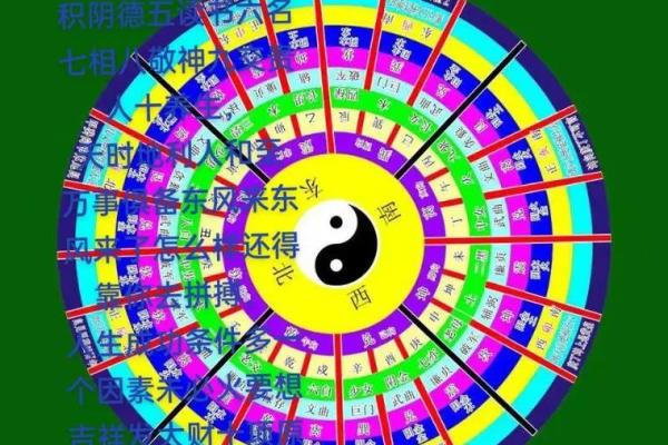 霹雷火命与风水命的奇妙碰撞，让你人生焕然一新！