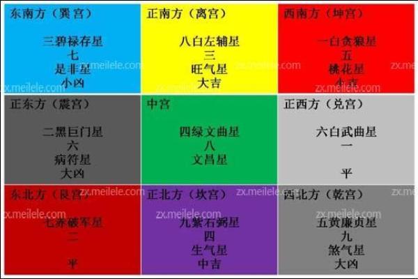 女命二两九的命格解析与生活指导