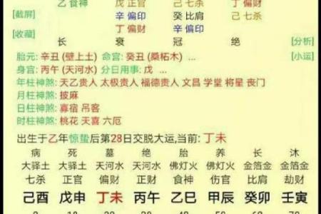 探讨女命时干为正官的象征意义与影响