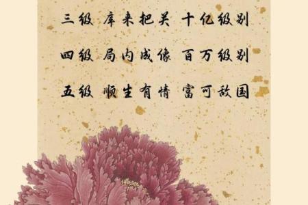 命理学视角下的“公主命”:天生的幸福与财富之道