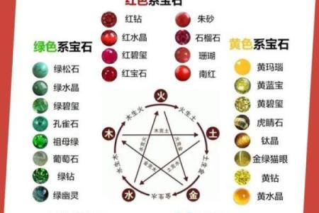 六九年生人五行解析:揭示命运与性格的奥秘