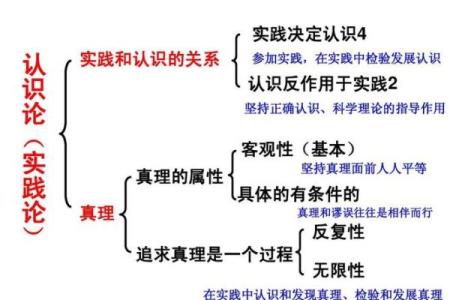 探索“命不久矣”的哲学：生活的无常与珍贵之处