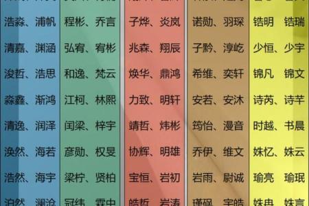 木命与金命相克的缘由与解密