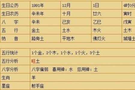 探索丁卯命格的独特魅力与人生发展潜力