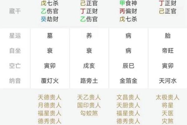 命理黑马：了解命理背后的神秘力量与变革机遇
