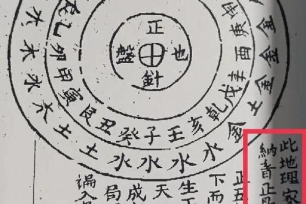 六十仙命之向，究竟哪种更适合你？