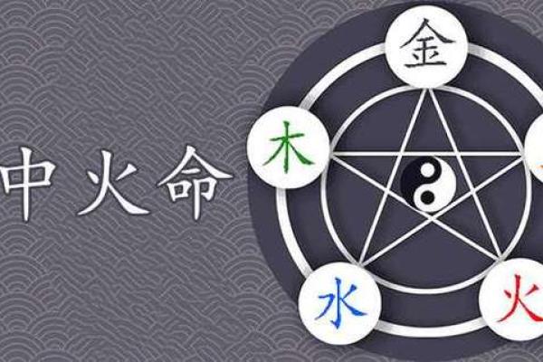 命里缺火，健康隐忧：揭秘缺火体质易患病症及调理方法