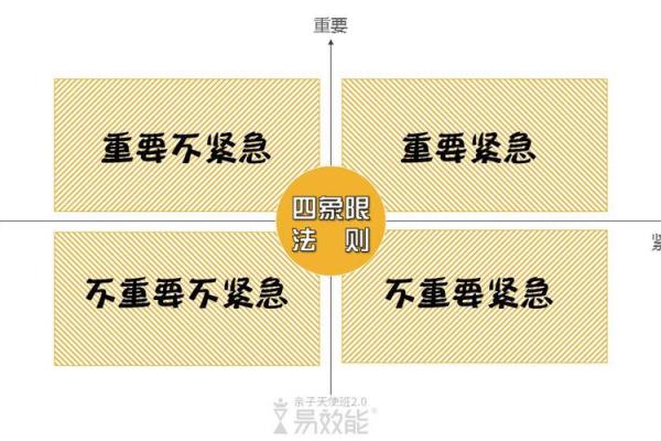 探讨命字的右边：象征着命运与生命的奥秘