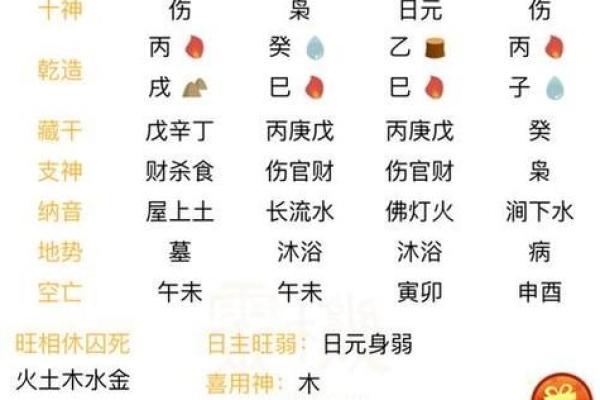 农历十八出生是什么命？探究她的命理与人生意义