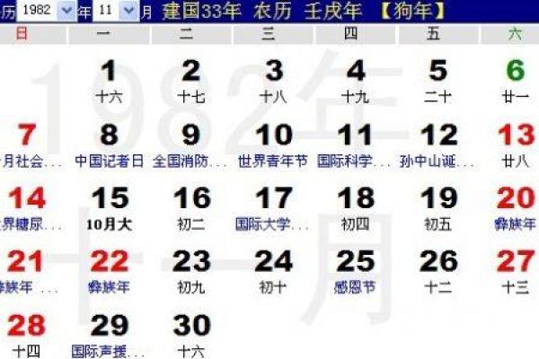 农历初一出生的人：命运与性格的奇妙联系