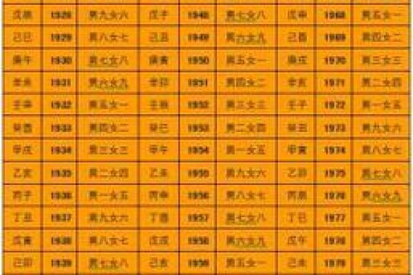 路边土命：你身边的命格解析与运势探寻