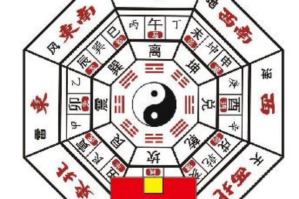 探索坎命的生气位：让生活焕发新生的神秘方位
