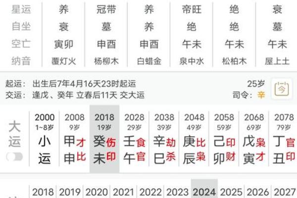 命里无水，解读水在命理中的象征意义与影响