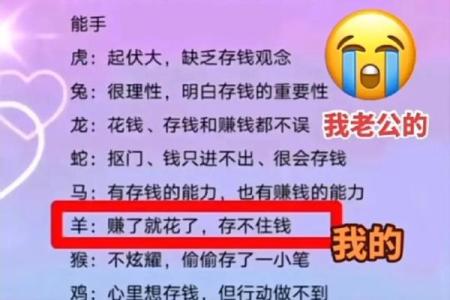 命理解析:属相与子女缘分的影响