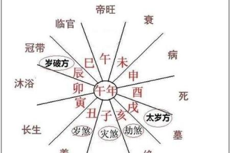 牛进食的命理解析:男孩性格与命运的深层次联系