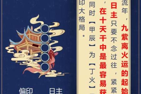 炉中火命:探秘命理中的“炉中火”与人生轨迹的关系