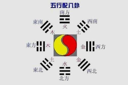 探索坎命的生气位:让生活焕发新生的神秘方位