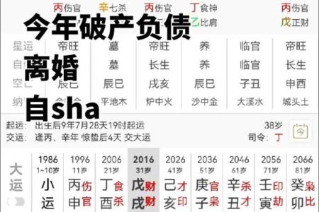 伤官坐夫妻宫：解读男命情感与婚姻的奥秘
