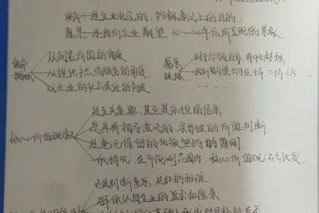 命里高命的深层含义：如何理解人生的使命与价值