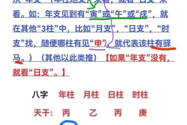 探秘命理中的驿马：流动与变化的能量象征