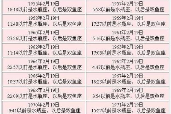 农历七月出生的虎命解析：命中注定的属性与运势
