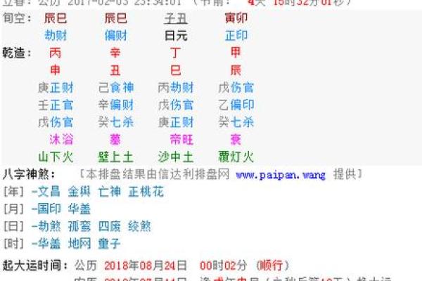 农历五月虎宝宝命理解析：五行属性与性格特征大揭秘