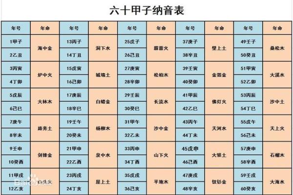 女剑锋金命与最佳配命的浪漫邂逅
